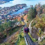 The Biggest Attractions in Norðoy